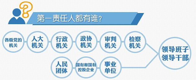 必发·bifa(中国集团)唯一官方网站